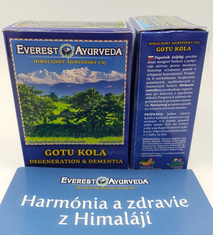GOTU KOLA