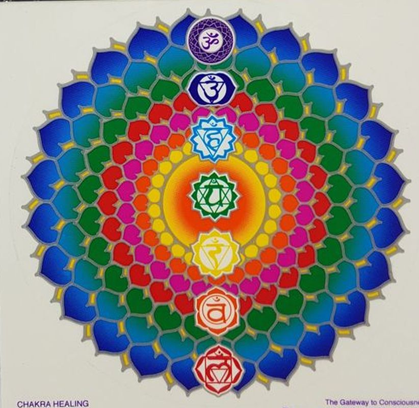 Mandala Chakra healing nalepovacia